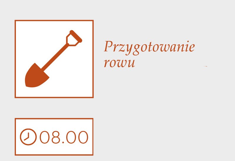 przygotowanie rowu