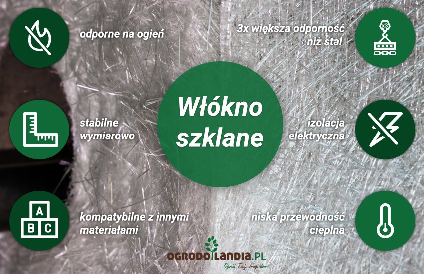 stolik ogrodowy z włókna szklanego