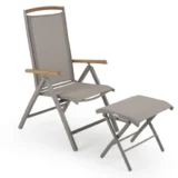 12650