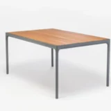 17244