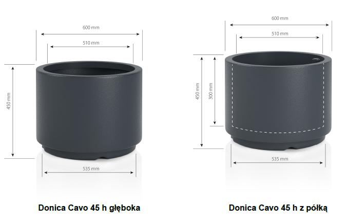 rozmiary donicy Cavo