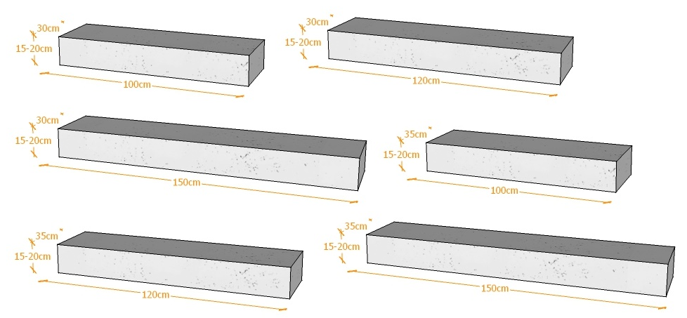 Wymiary stopni blokowych z betonu architektonicznego