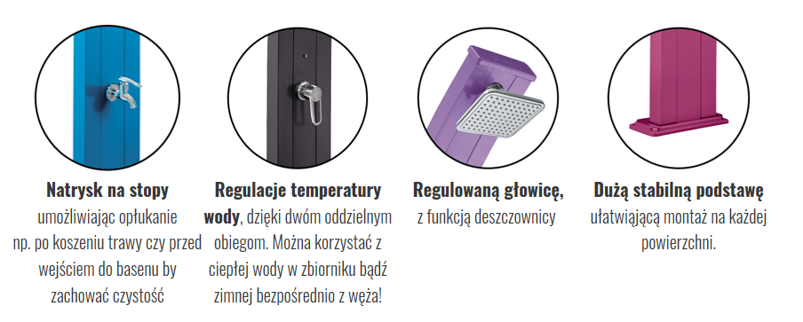 Cechy prysznica ogrodowego z aluminium Spring