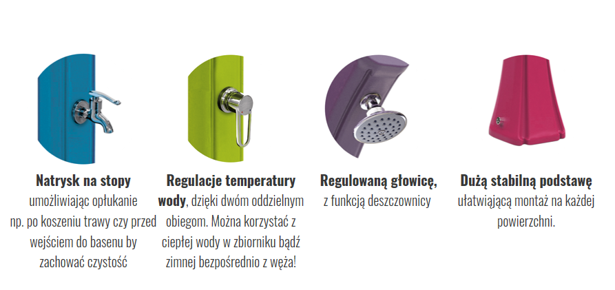Cechy prysznica ogrodowego solarnego Happy
