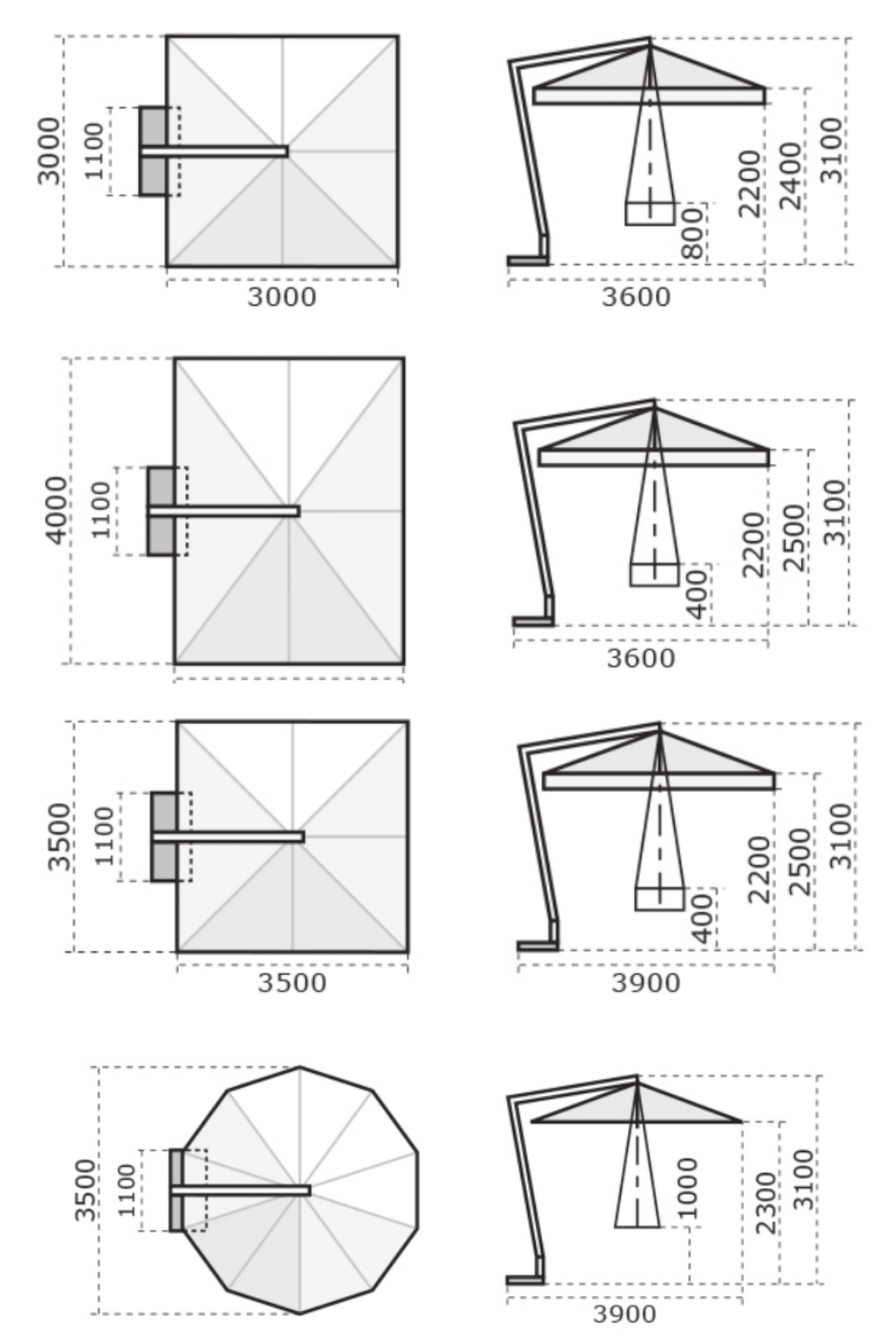 Dostępne wymiary parasola ogrodowego Palladio Braccio