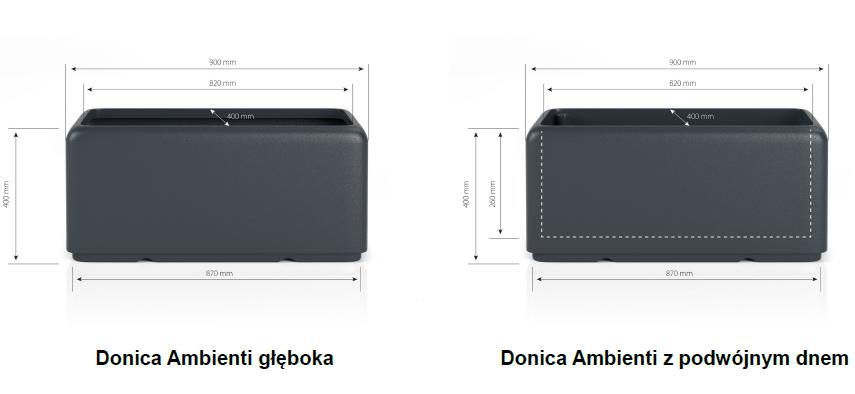 wymiary donicy ambienti