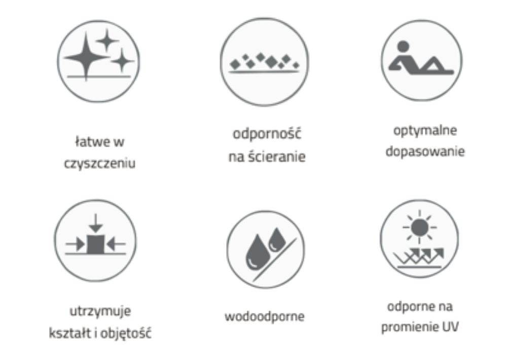 Cechy poduszki dekoracyjnej STAY